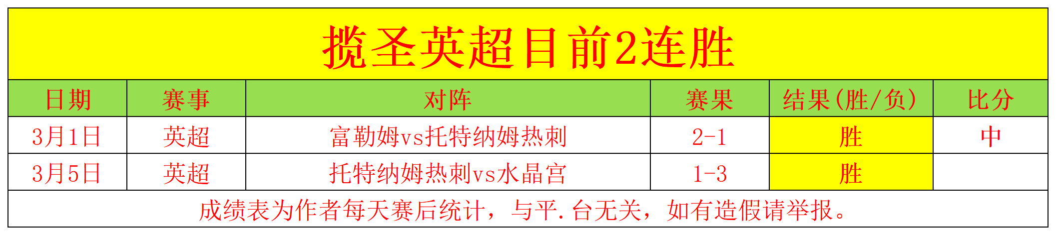 马晓磊社交,媒体发布签,约片段,爱游戏,线上娱乐,游戏互动,在线平台,娱乐活动,游戏娱乐平台