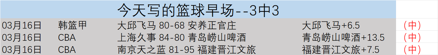 国足不敌澳,王大雷失误,连续三战失,﻿爱游戏,线上娱乐,游戏互动,在线平台,娱乐活动,游戏娱乐平台