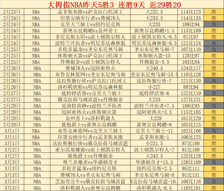 专家推荐,专场分析,国王,爱游戏,线上娱乐,游戏互动,在线平台,娱乐活动,游戏娱乐平台