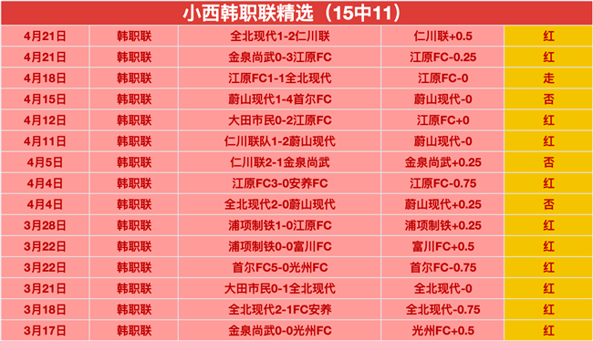 王楚钦独揽,亚洲杯乒乓,球男单冠军,﻿爱游戏,线上娱乐,游戏互动,在线平台,娱乐活动,游戏娱乐平台