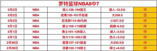 大乐透期号,专家推荐,赛事质合分,﻿爱游戏,线上娱乐,游戏互动,在线平台,娱乐活动,游戏娱乐平台