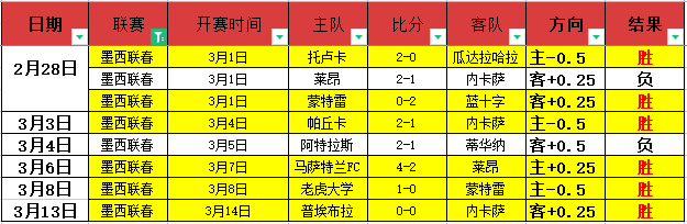 专家分析,大乐透期号,推荐,﻿爱游戏,线上娱乐,游戏互动,在线平台,娱乐活动,游戏娱乐平台