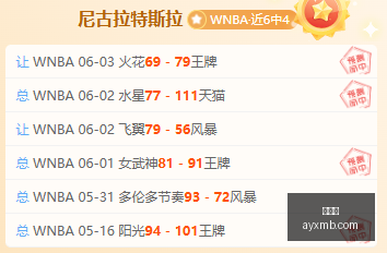 世界杯预热,战术对决,精彩回顾,爱游戏,线上娱乐,游戏互动,在线平台,娱乐活动,游戏娱乐平台