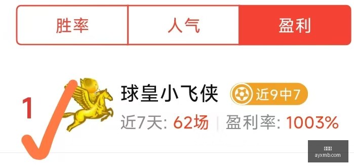 赛事前瞻,六连红状态,火爆,爱游戏,线上娱乐,游戏互动,在线平台,娱乐活动,游戏娱乐平台