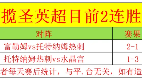 马晓磊社交媒体发布签约片段，宣布担任陕西联队领队职务。