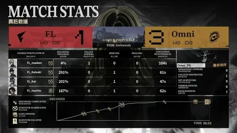 曹永竞点评：比赛初段节奏不稳，球队最佳状态未展现