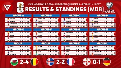 近9场7胜分析：骑士对决老鹰NBA数据解读