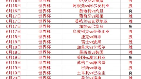 姆巴佩伤愈归来：巅峰状态重现，康复之旅