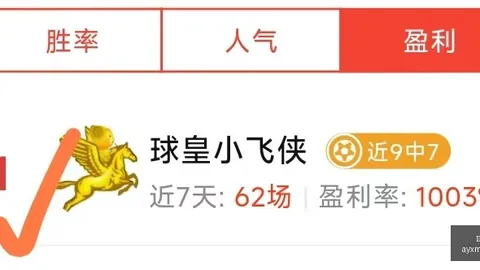赛事前瞻：六连红状态火爆，超信心对决指南