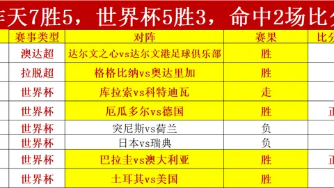 爱游戏，在线平台， 122456